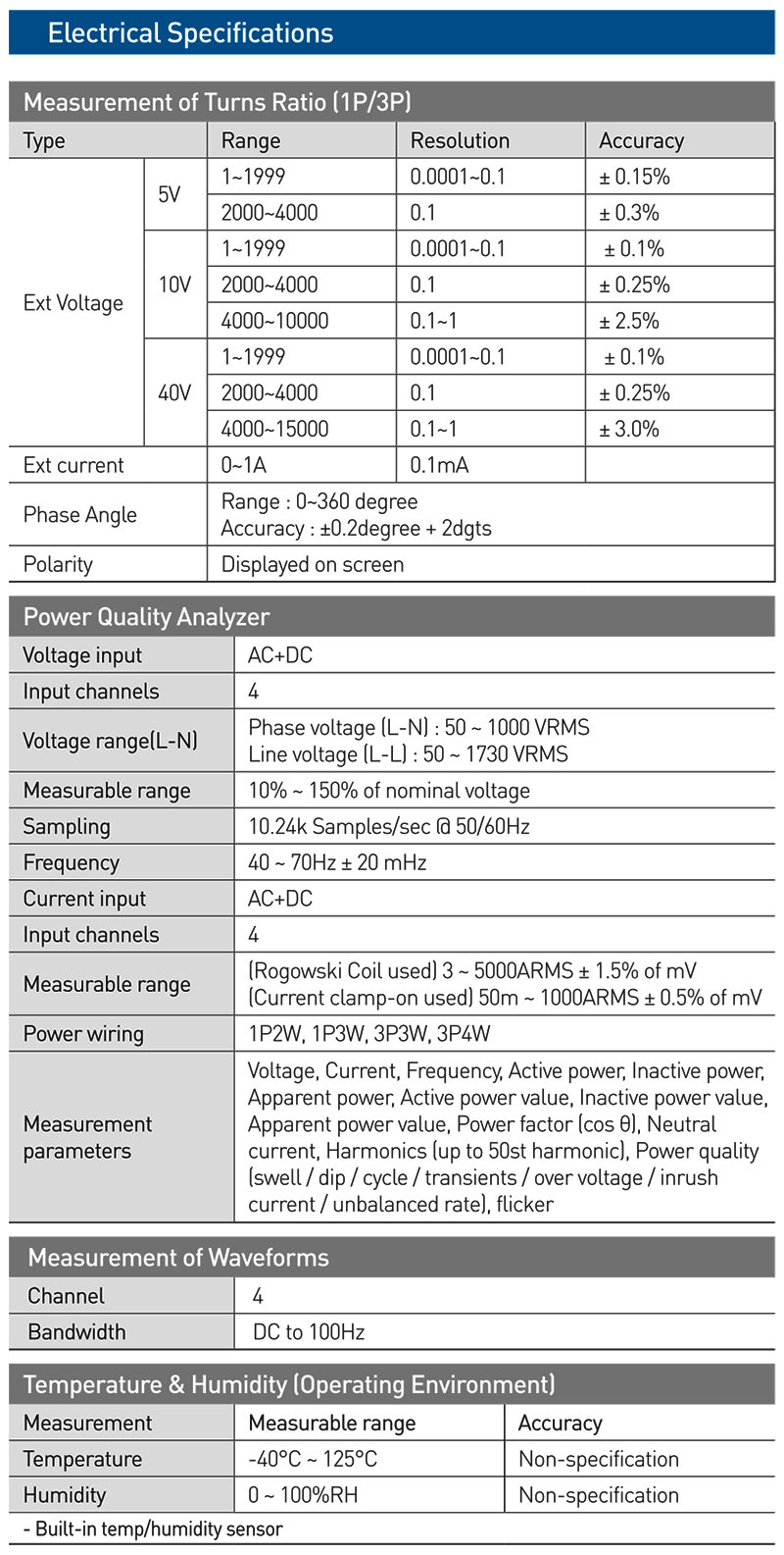 Thông số kỹ thuật máy đo chất lượng máy biến áp TEKON 610