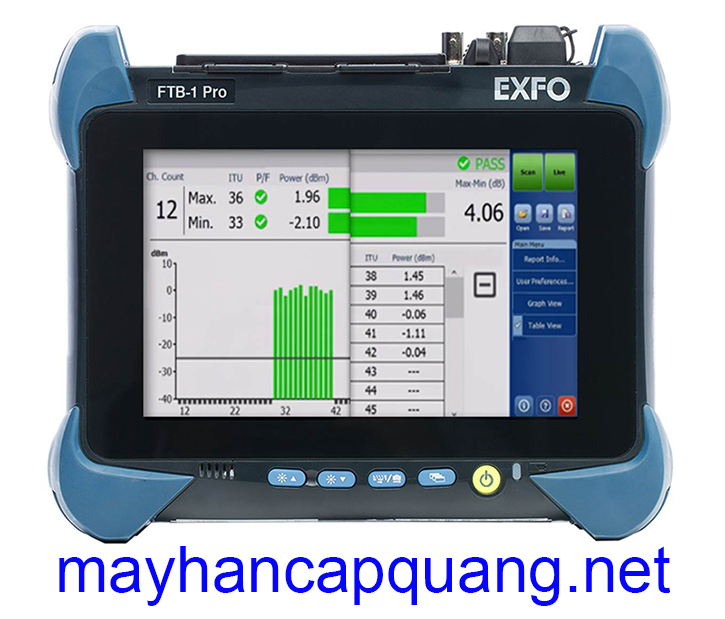 EXFO FTBx-5205 - Module kiểm tra mạng DWDM